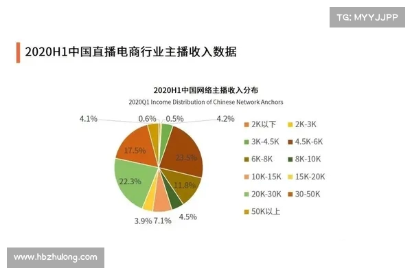 世界围棋发展历程与国际赛事影响力分析及未来趋势展望 世界围棋发展历程与国际赛事影响力分析及未来趋势展望